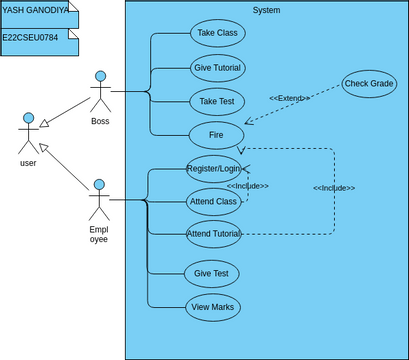 LAB8 | Visual Paradigm User-Contributed Diagrams / Designs